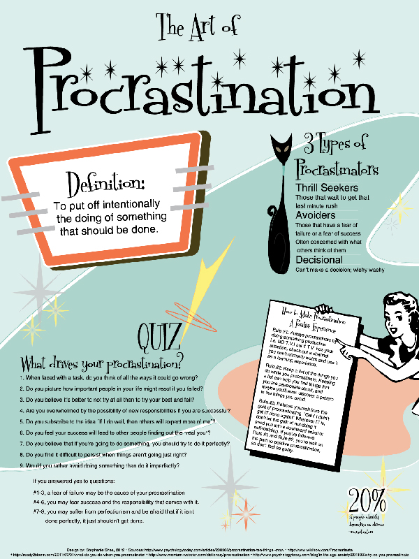 infographic
